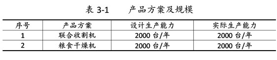 雙利農(nóng)機(jī)驗(yàn)收監(jiān)測(cè)報(bào)告-15_02.jpg